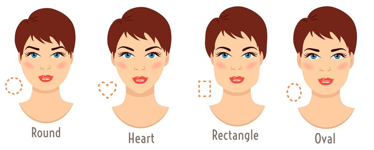 face-shapes.jpg