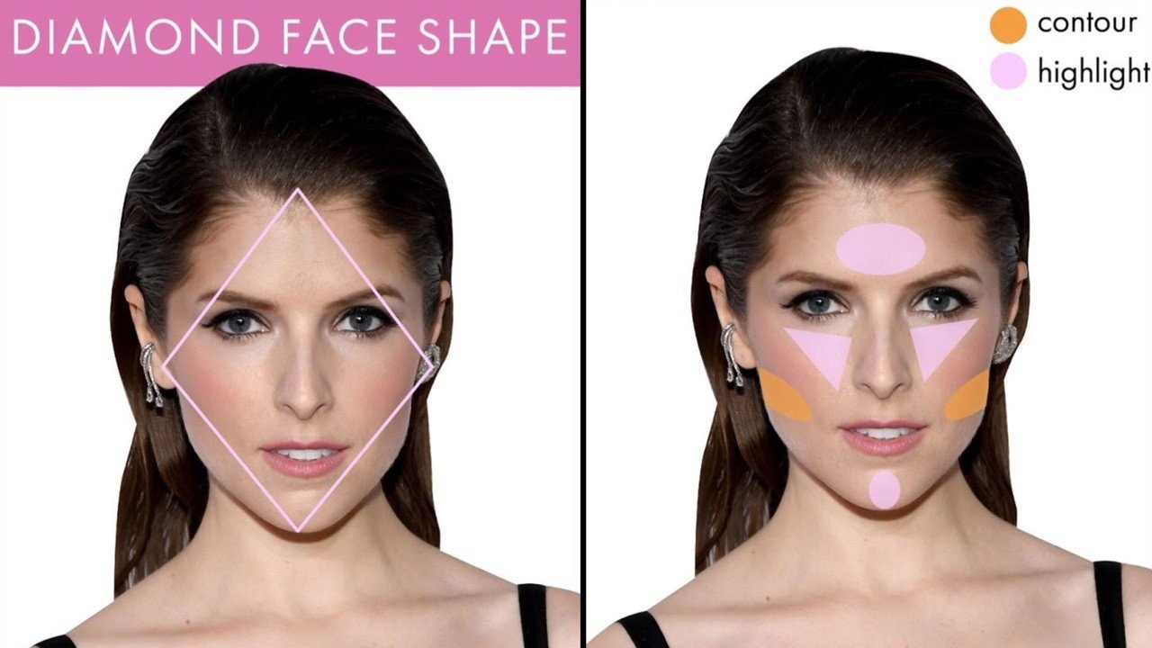 contour-highlight-diamond-face-shape.jpg